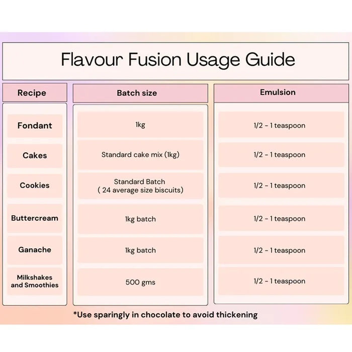Vivid Flavour Fusion - Marshmallow