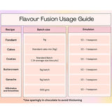 Vivid Flavour Fusion - Marshmallow